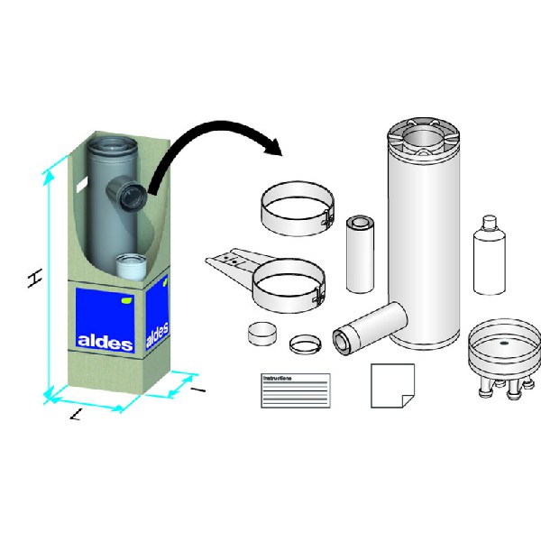 Aldes kit finition 3ce+ 110/175