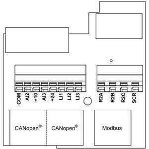 CARTE CANOPEN 2X RJ45 ATV312