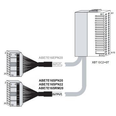 Schneider Electric Embase Passive Sortie Eco Twido Extension