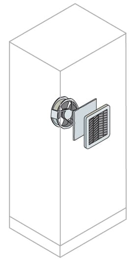 Ventilation filtre 325 ip 54 230v