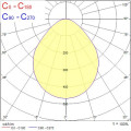 Colossal400 15,9w 1845lm pris blanc 830 ssc