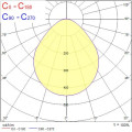 Colossal400 16w 1920lm pris blanc d/i830