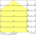 Colossal400 21w 2280lm opal blanc d/i940