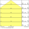 Colossal600 39,7w 4535lm opal blanc 940 ssa