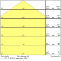 Colossal1200 153,6w 18745lm opal blanc 940 ssc