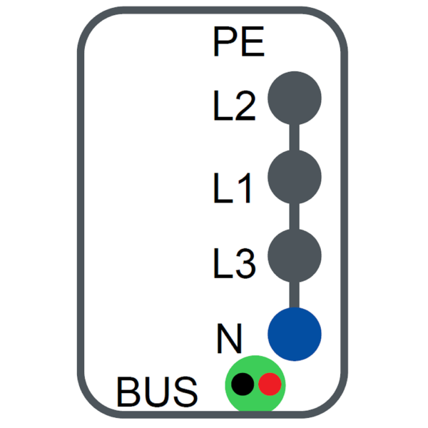 Connecteur L3