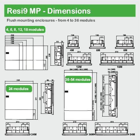 Mini Pragma - mini coffret encastré - 1x4 mod. - portillon opaque blanc - bornier Terre