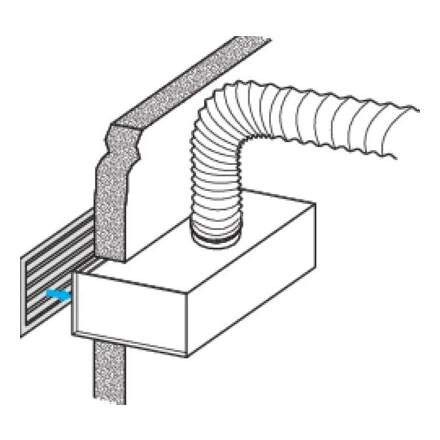 Aldes mef3 300x150/d200 plenum pc clim