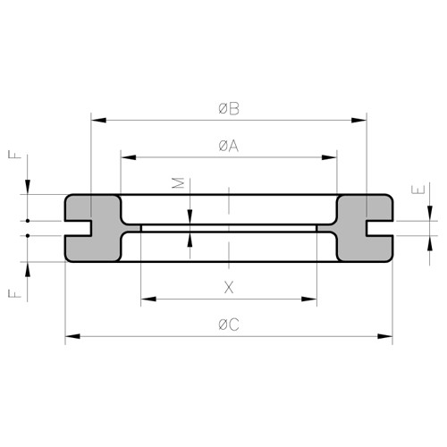 Passe-fils à membrane dgc 36