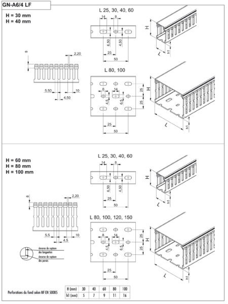 Couvercle gn 60