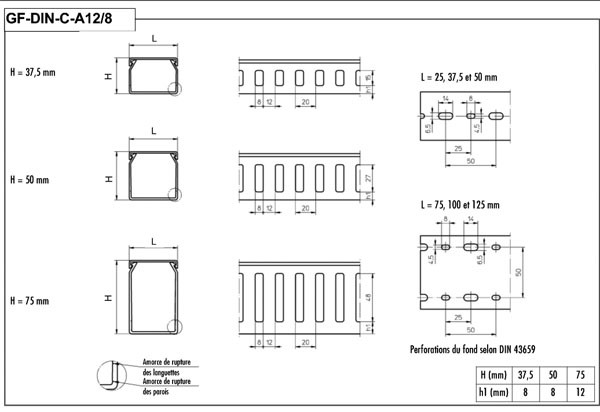 Goulotte gf-din-c-a12/8 37,5x37,5