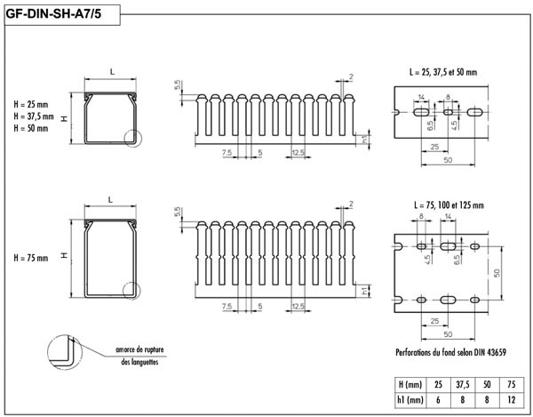 Goulotte gf-din-sh a7/5 50x25