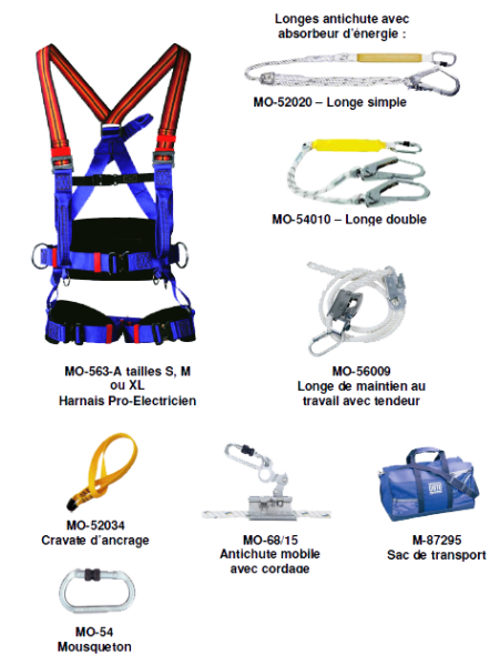 Kit travaux en hauteur 02 harnais xl    