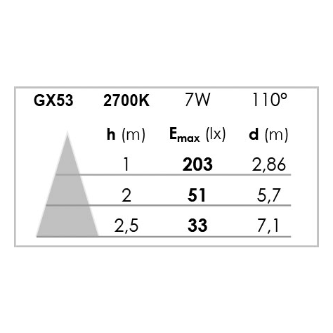 Flat 1 gx53 led 7,8w/3000k vp