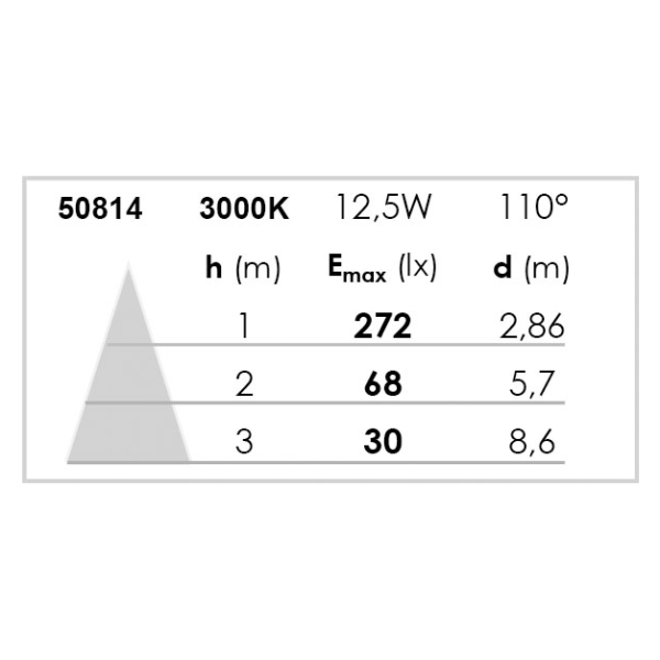 Borne extérieur  PIXO LED 12,5W 3000K ip54 ik05