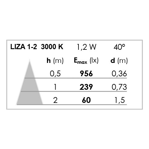 Liza 2 01 chrome 1,2w/3000k