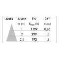 Zeta - enc.gu5,3, ip20/65, cl.2, vol.1, rond, nickel, lpe led 8w 2700k, 680lm