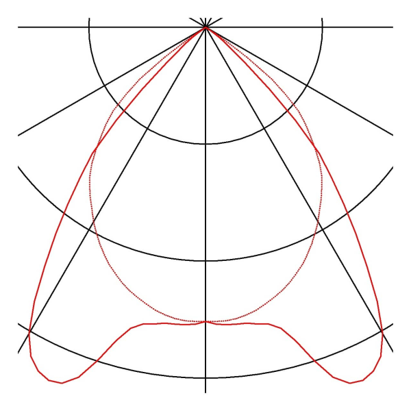 SLV by Declic RASTO, encastré pr plafond à dalles 60x60cm, 38W, 4000lm, 4000K, blanc