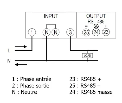 Polier compteur modulaire monophasé 100A simple tarif certifié mid Modbus