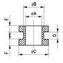 Passe-fils dc 100/140/40