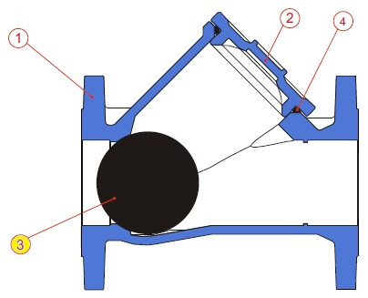 Boule diam.363 pour 336 dn300