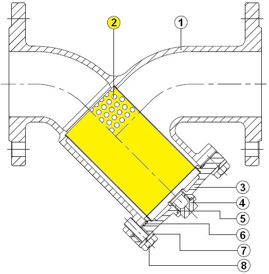 Tamis 240 dn32 d40xl82 2.5/10° 0,25mm 