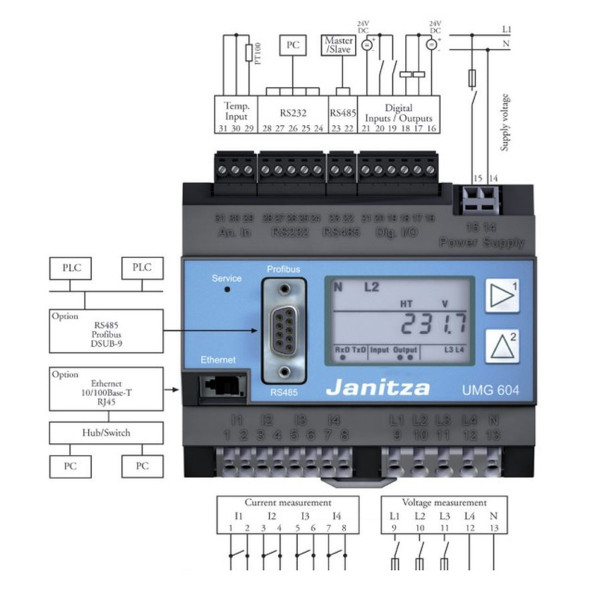 Centrale mod umg 604e tri/tétra mémoire 128 mo qualimétrie (transitoires, harmoniques et micro-coupures) 2 ent. / 2 sor. num. 1 ent. t°c comm. rs485/ethernet (modbus) passerelle ethernet serveur web mail ce et ul