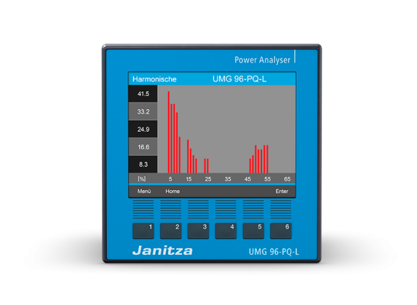 Centrale de mesure tri/tétra umg 96-pql - 64 mo de mémoire - comm. rs485 modbus