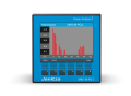 Centrale de mesure tri/tétra umg 96-pql - 64 mo de mémoire - comm. rs485 modbus