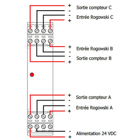 Intégrateur triphasé rogowski - fam rog - i max : 3000a - sortie 1 a - 0.5 va - 