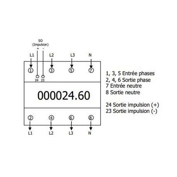 Polier compteur électronique tétra pour le sous comptage et refacturation (MID)