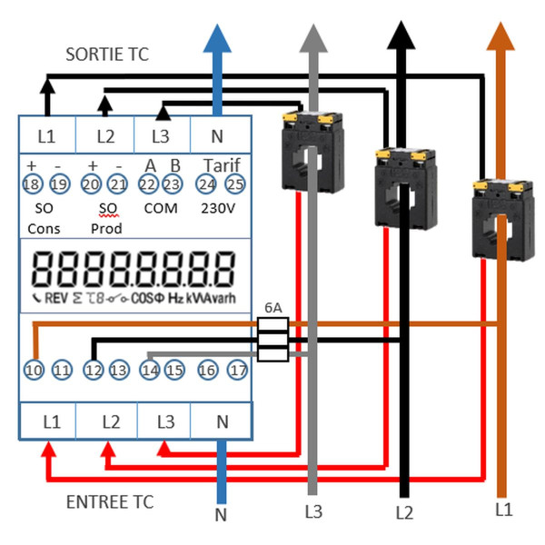 Polier Compteur Modulaire triphasé/tétra 5 A MBUS MID