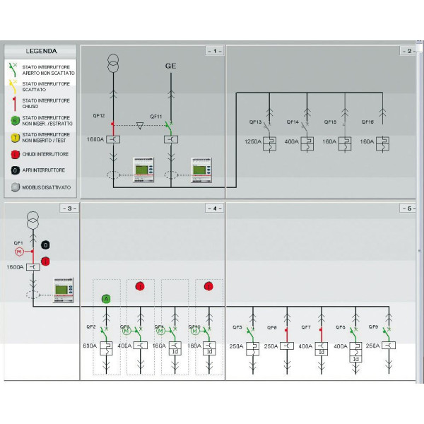 Option permettant de rendre le dmx3 communicant