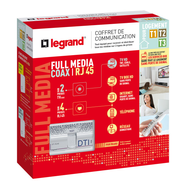 Coffret de communication Full Media coax / RJ45 pour T1 à T3 pour distribuer tous les médias sur 2 types de prises