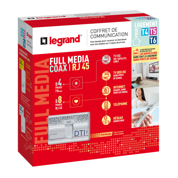 Coffret de communication Full Media Legrand coax / RJ45 pour T4 à T6 pour distribuer tous les médias sur 2 types de prises