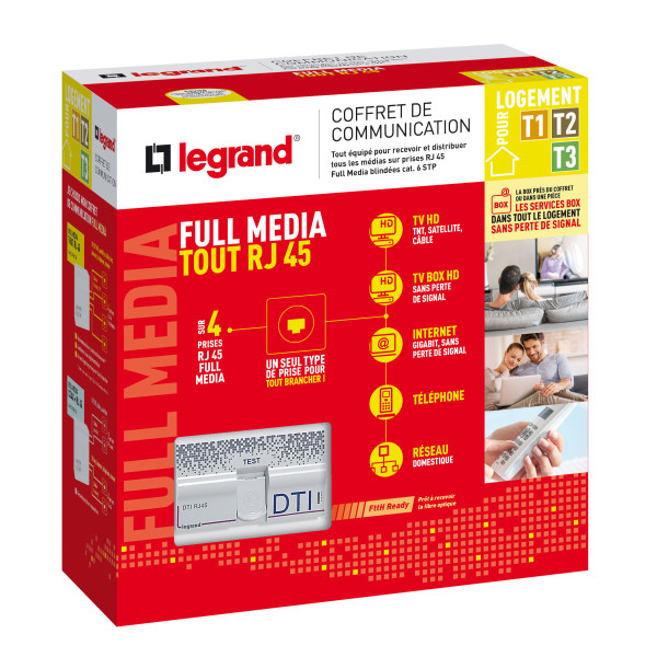 Coffret de communication Legrand Full Media tout RJ45 pour T1 à T3 neuf pour distribuer la TV et services box vers les prises